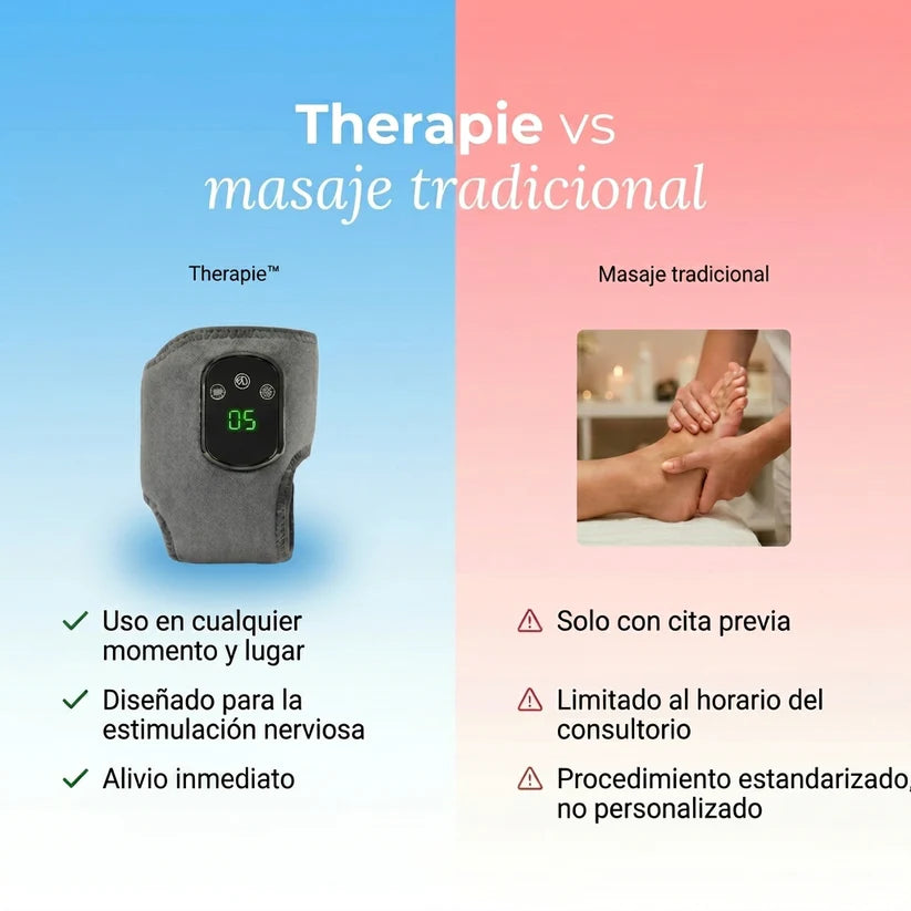 TheraPie™ — masajeador 3 en 1: alivia la hinchazón, la neuropatía y la fascitis en 5 minutos