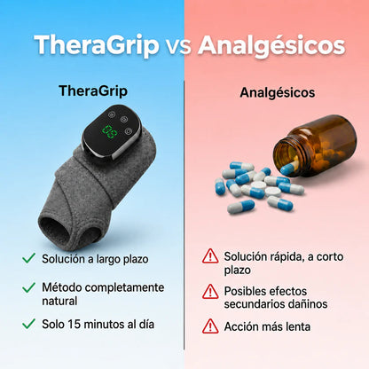 TheraGrip™ Masajeador Inteligente 3-en-1 para manos