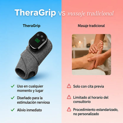 TheraGrip™ Masajeador Inteligente 3-en-1 para manos